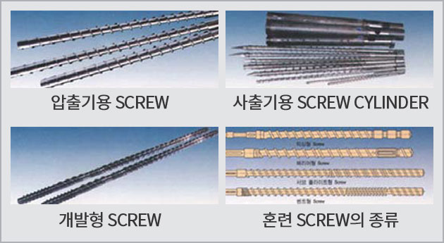 Screw Image